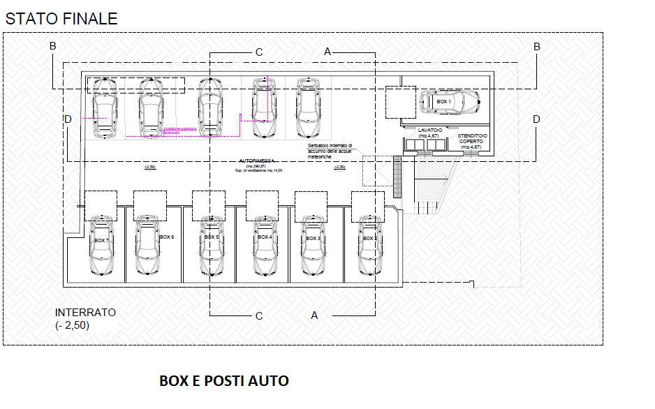 BOX E POSTI AUTO