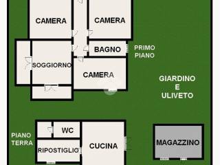 PLAN GIUSTA