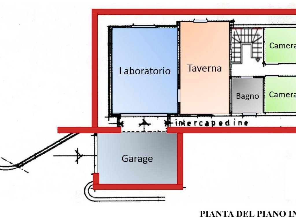 planimetria