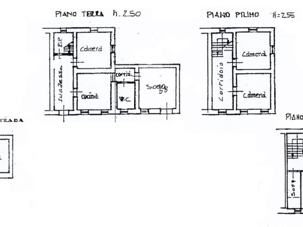 planimetria