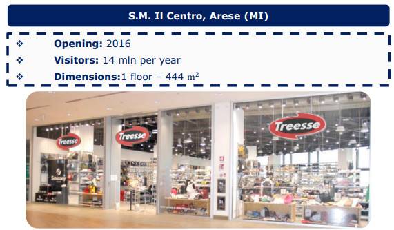 Treesse portello cheap orari