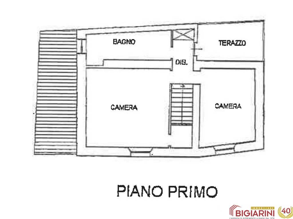 Planimetria