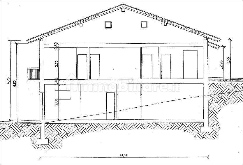 progetto interno