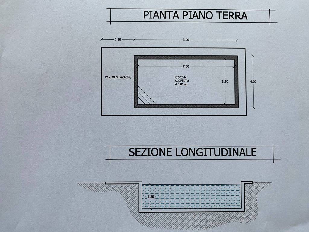 Planimetria