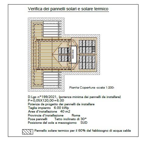 pannelli