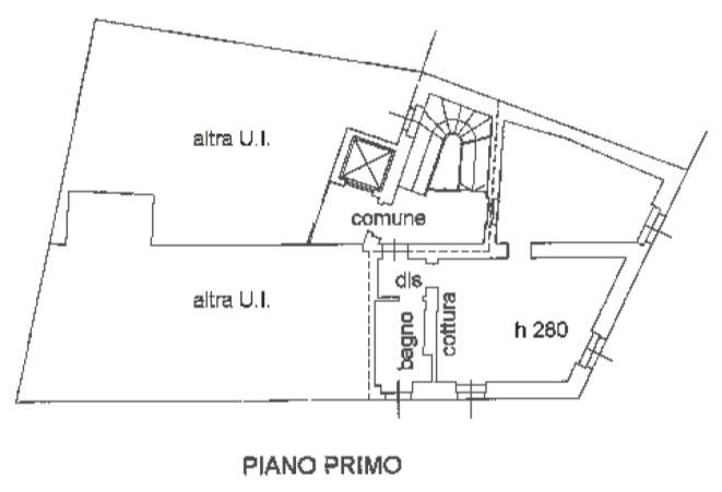 Planimetria