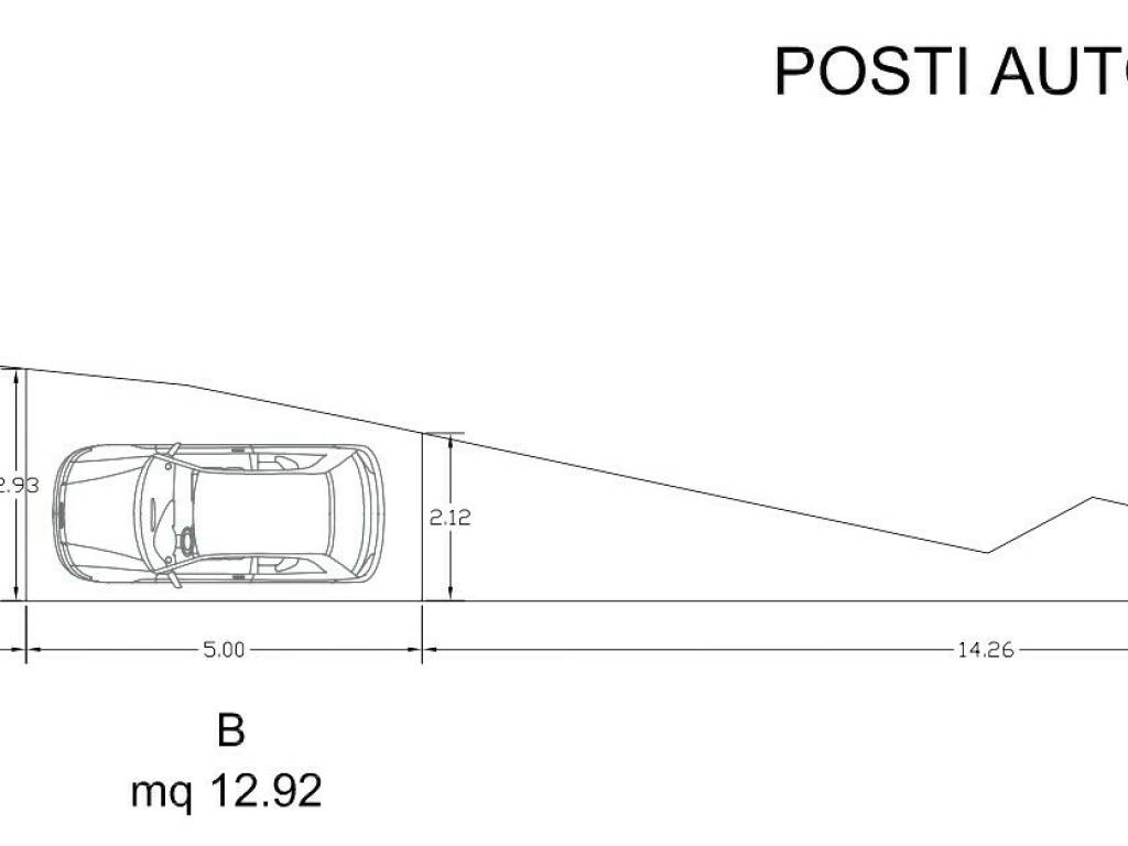 PLANIMETRIA