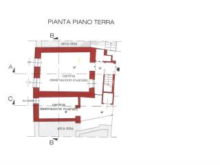 PROGETTO PIANO TERRA