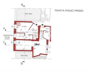 PROGETTO PIANO PRIMO