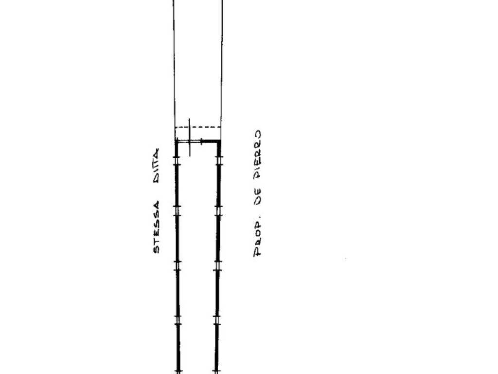 planimetria