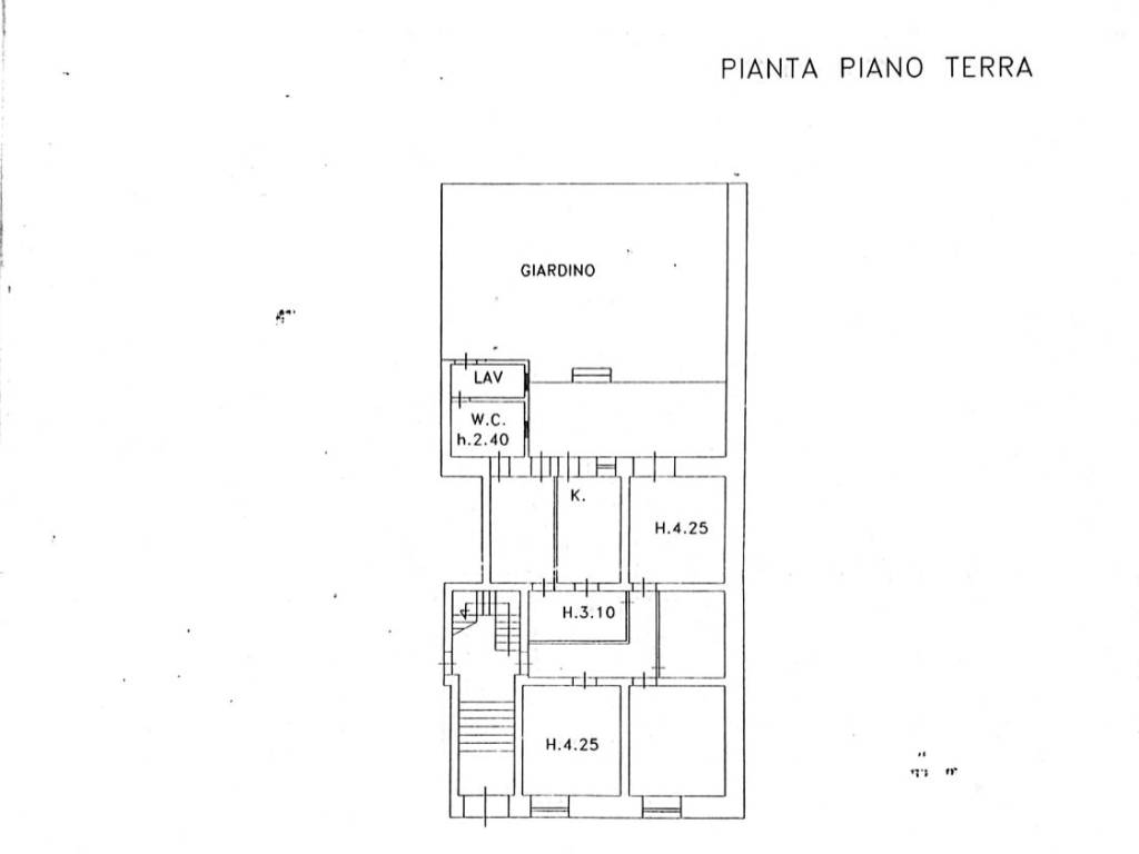 planimetria