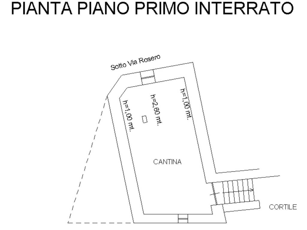 pianta cantina