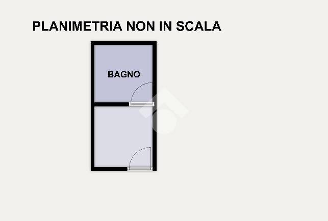 PLANIMETRIA NON IN SCALA