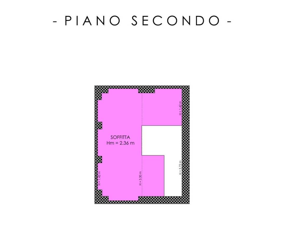 Piano Secondo