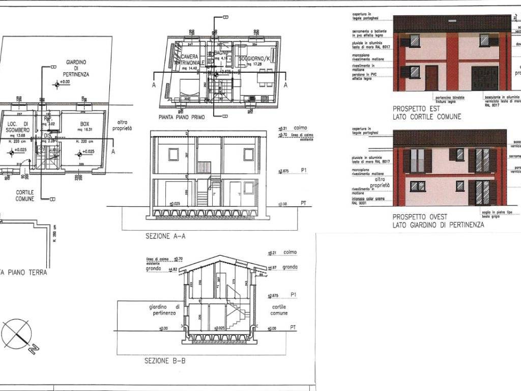 progetto