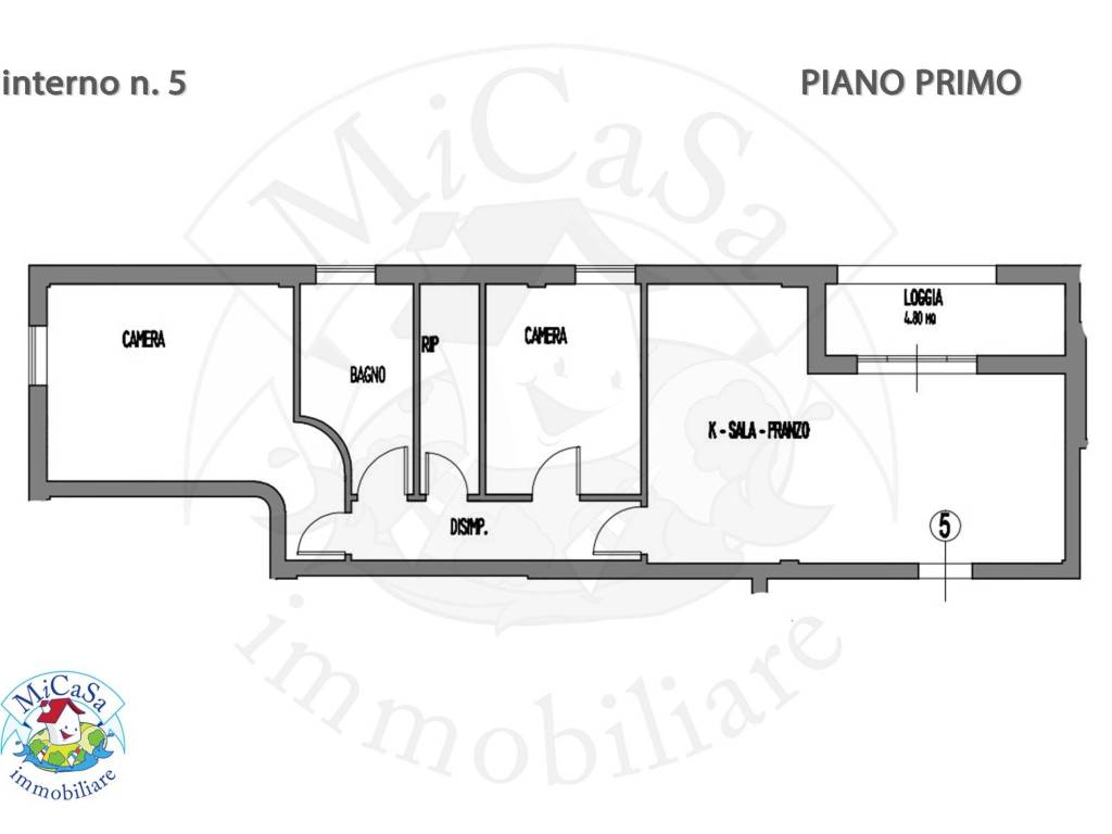 plan int.5