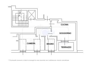 PLANIMETRIA APPARTAMENTO