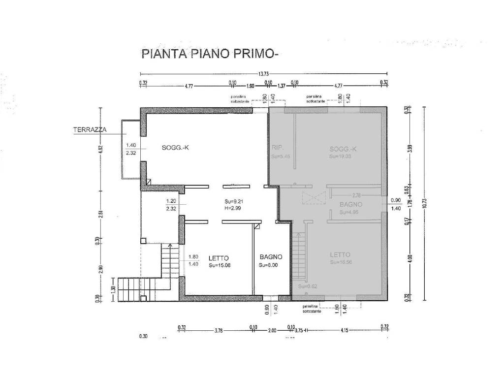 Planimetria P1°