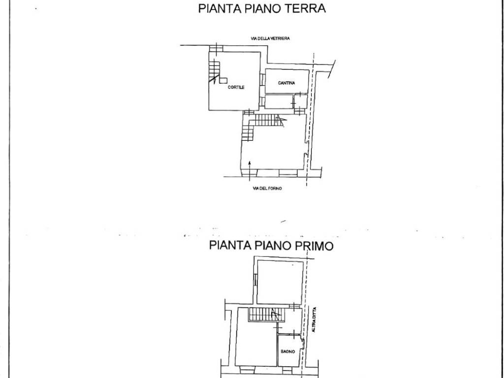 planimetria abitazione