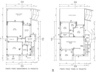 progetto