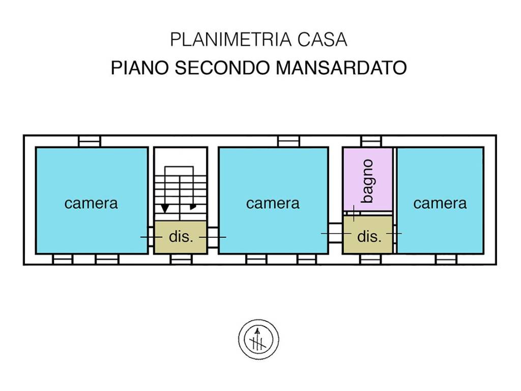 PLANIMETRIA