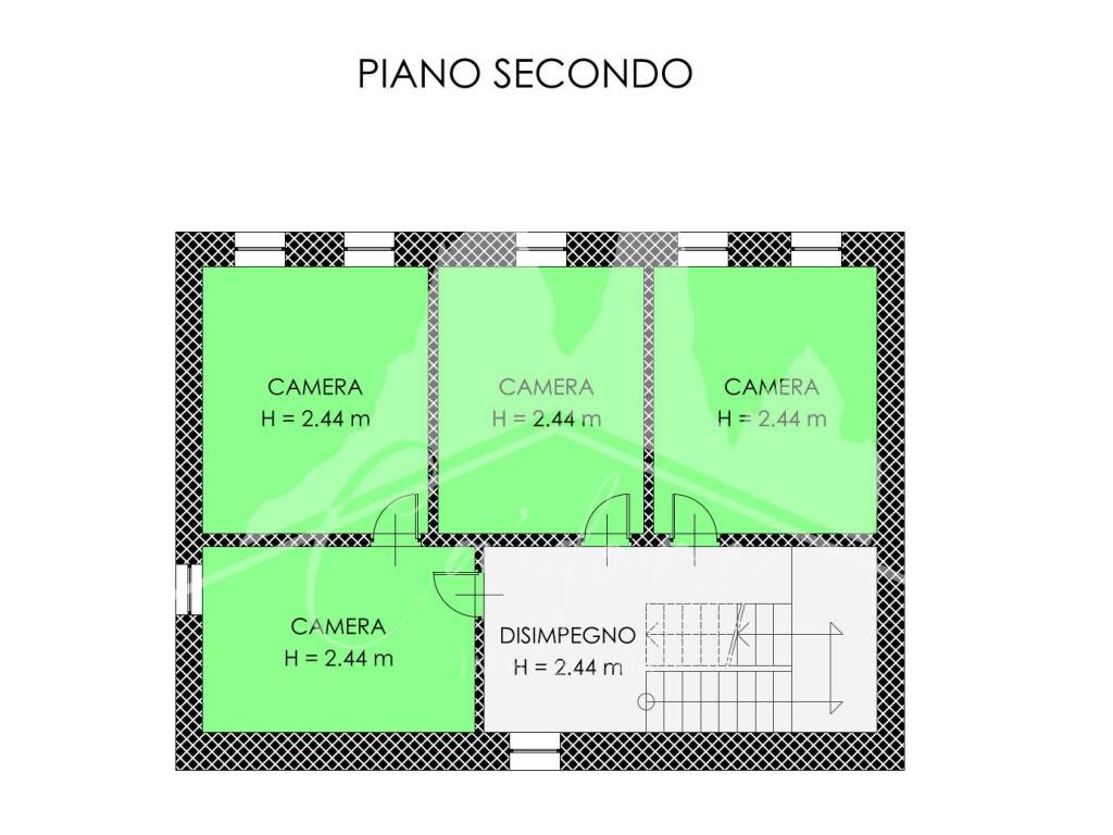 Piano Secondo