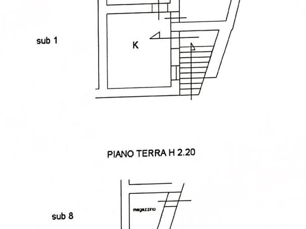 plani