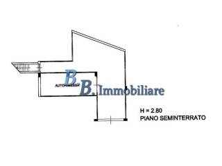 planimetria