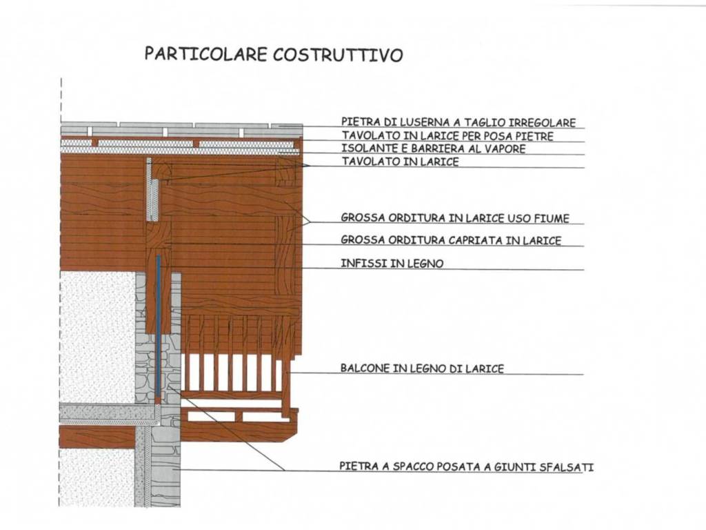 progetto