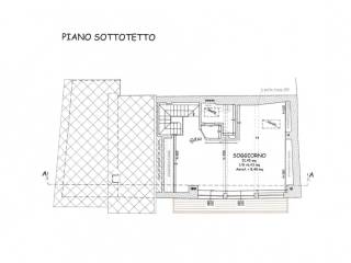 progetto