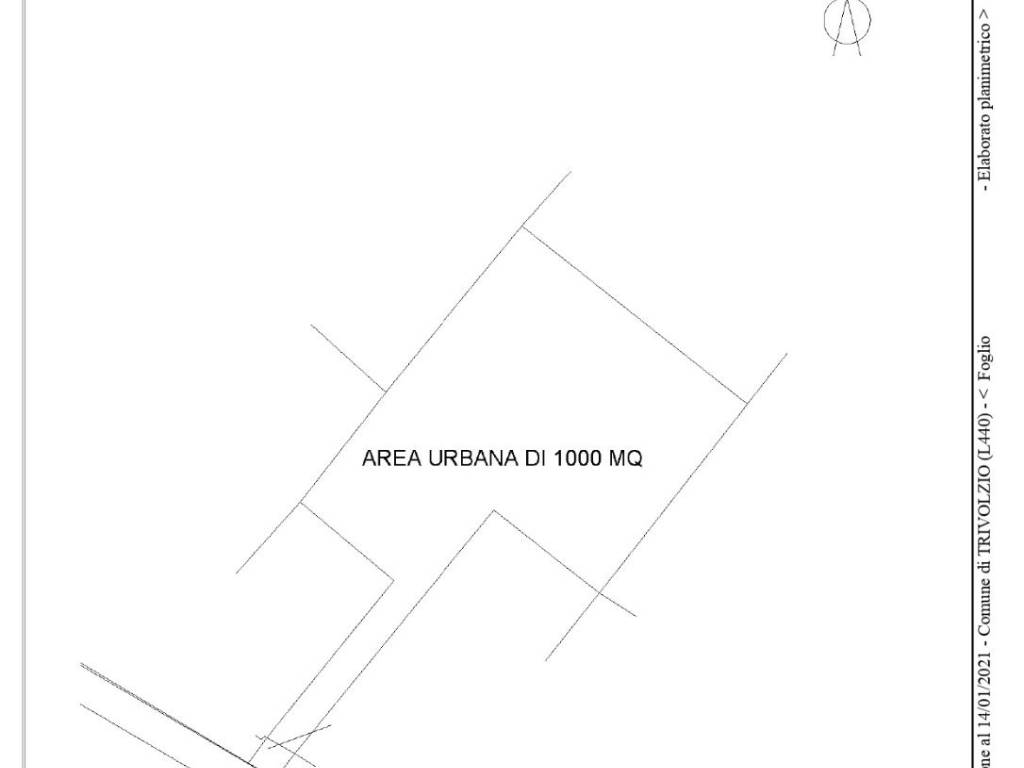 area
