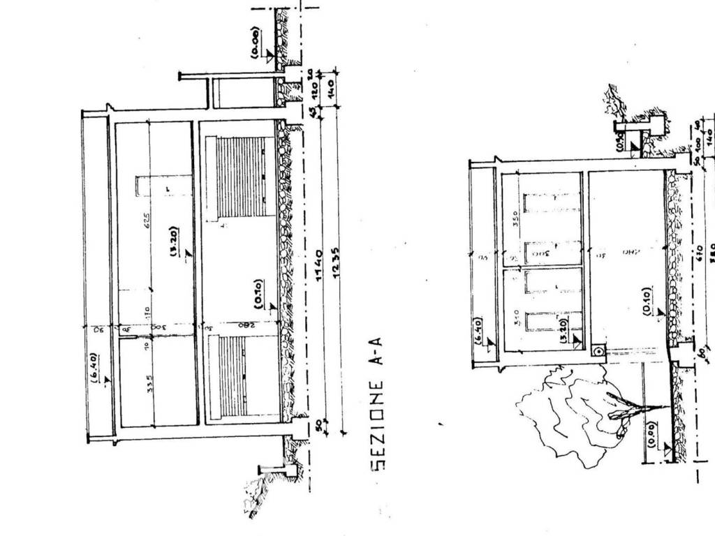 Planimetria