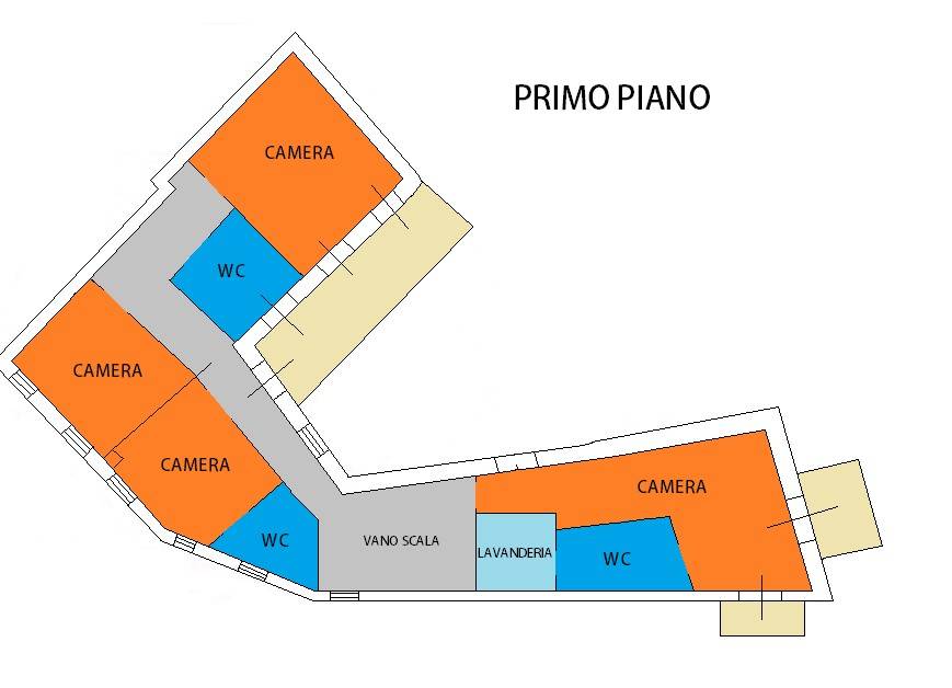 Plani primo piano