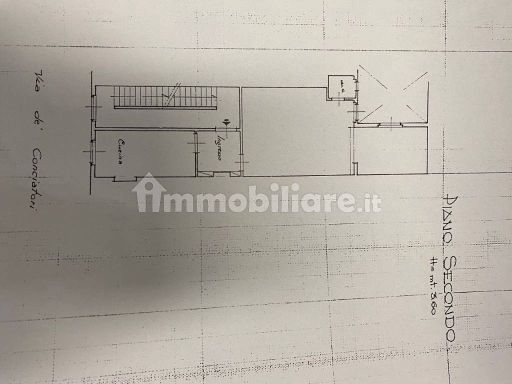 PLAN bilo centrale