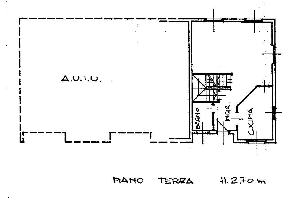 pln