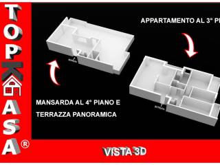 vista 3d