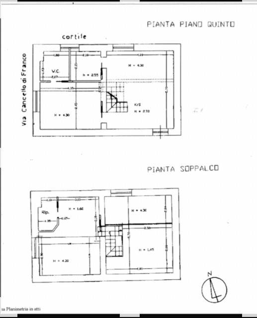 planimetria