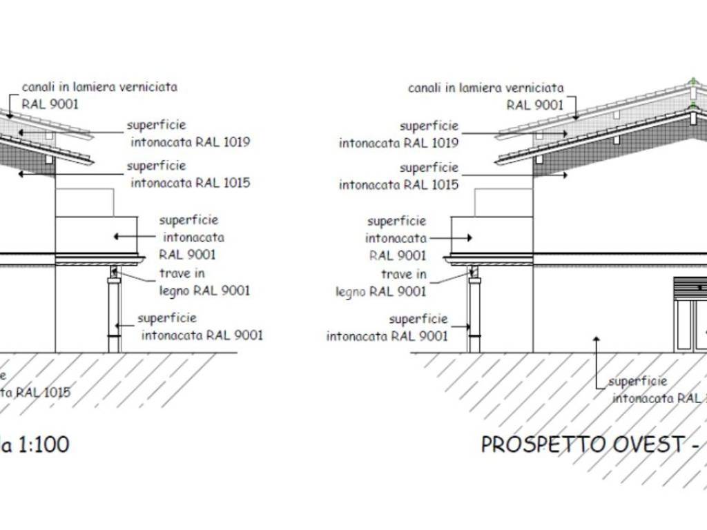 PROGETTO