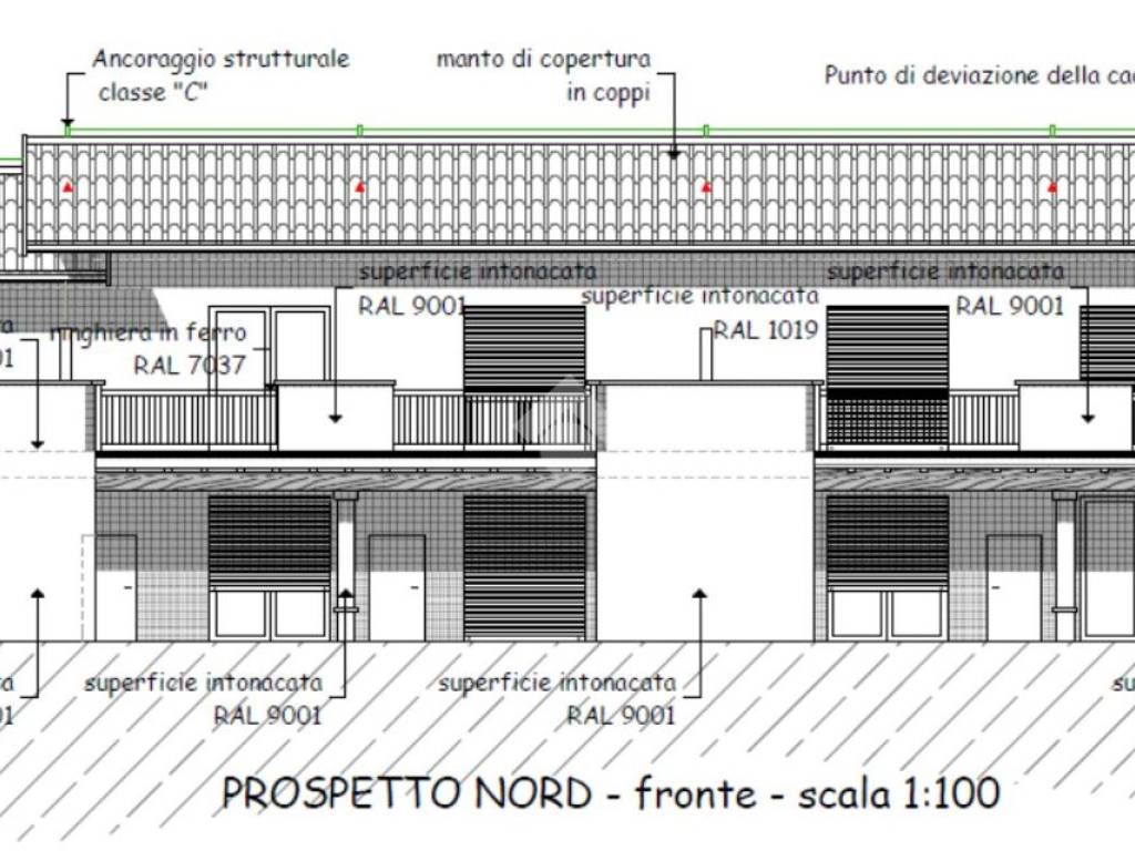 PROGETTO