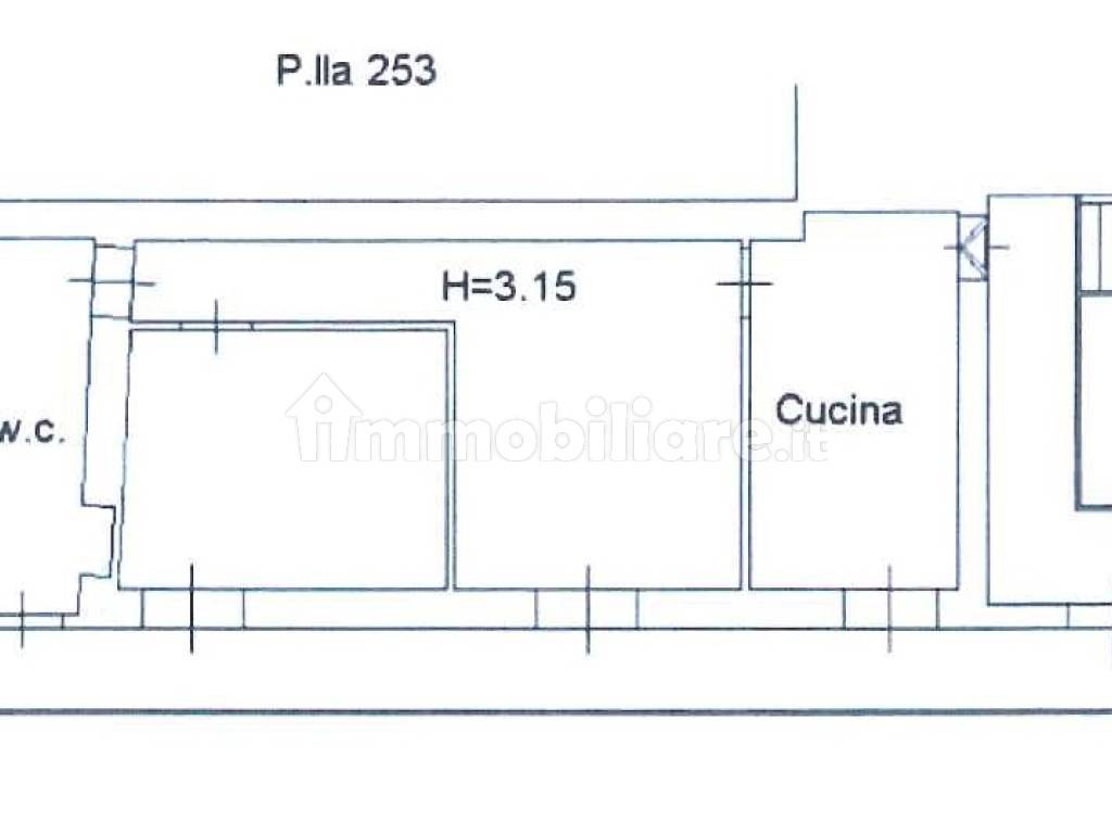 PLN