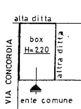 planimetria box piano terra