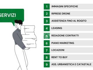 I Nostri Servizi - Copia