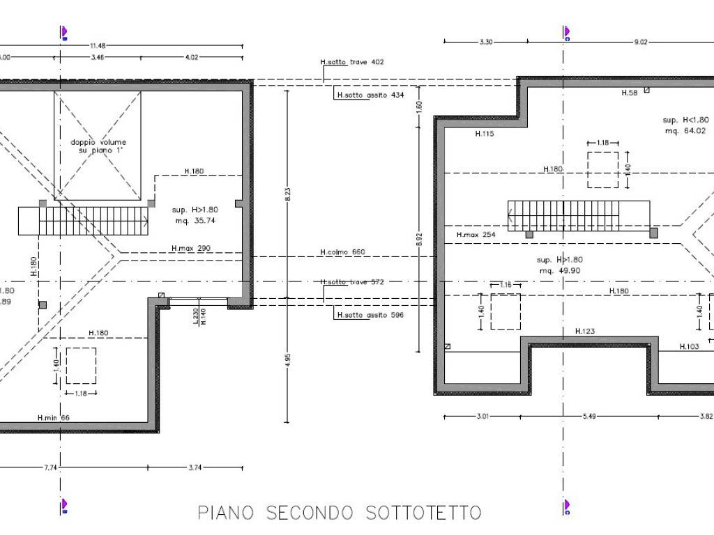 Planimetria
