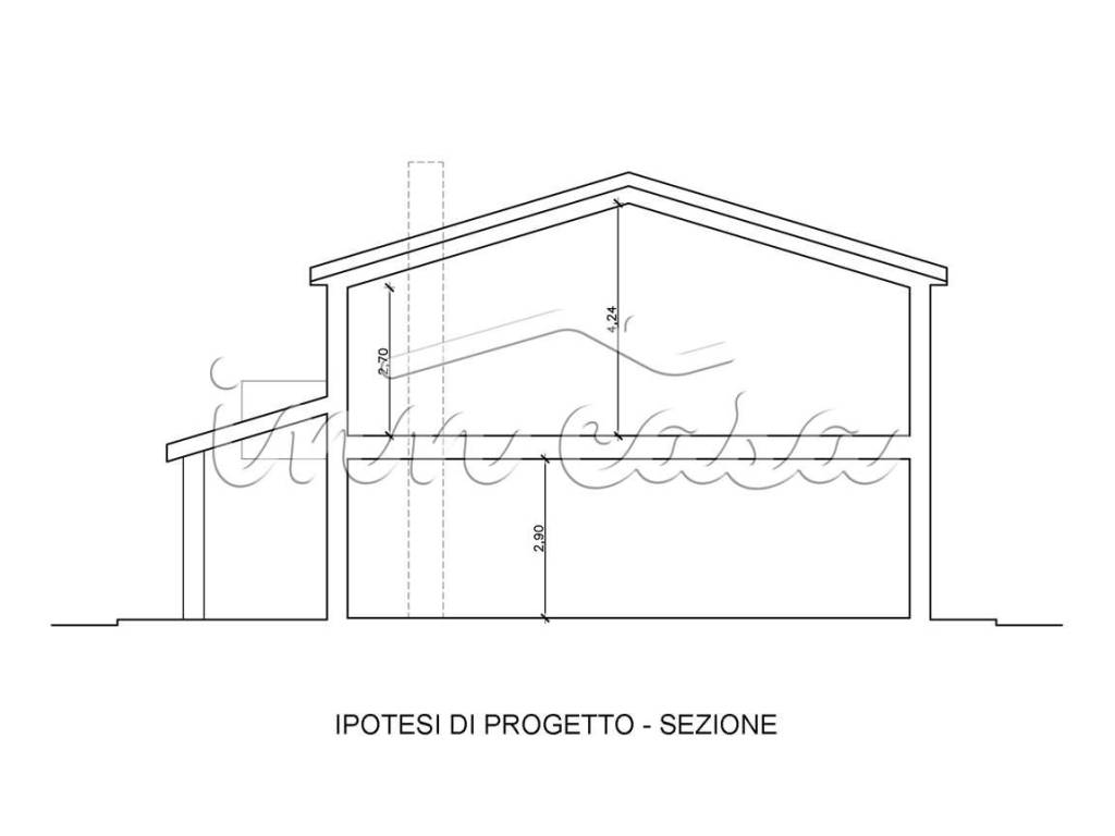 Ipotesi di Progetto