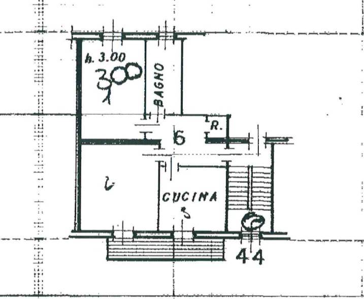 Planimetria