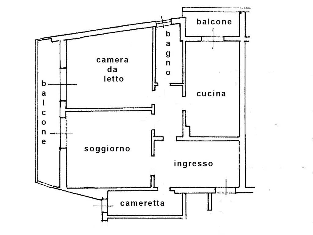 PLANIMETRIA