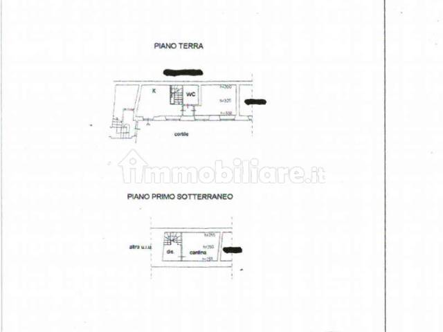 documento