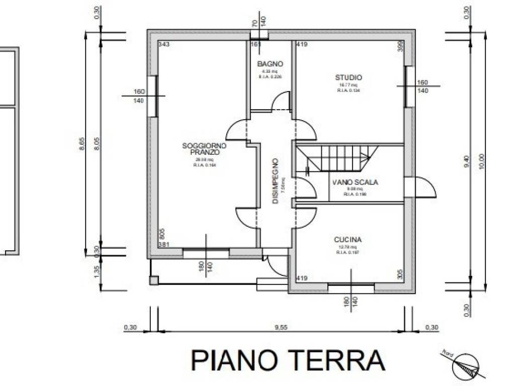 pln ANNUNCIO