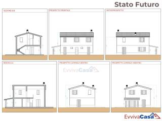 Progetto