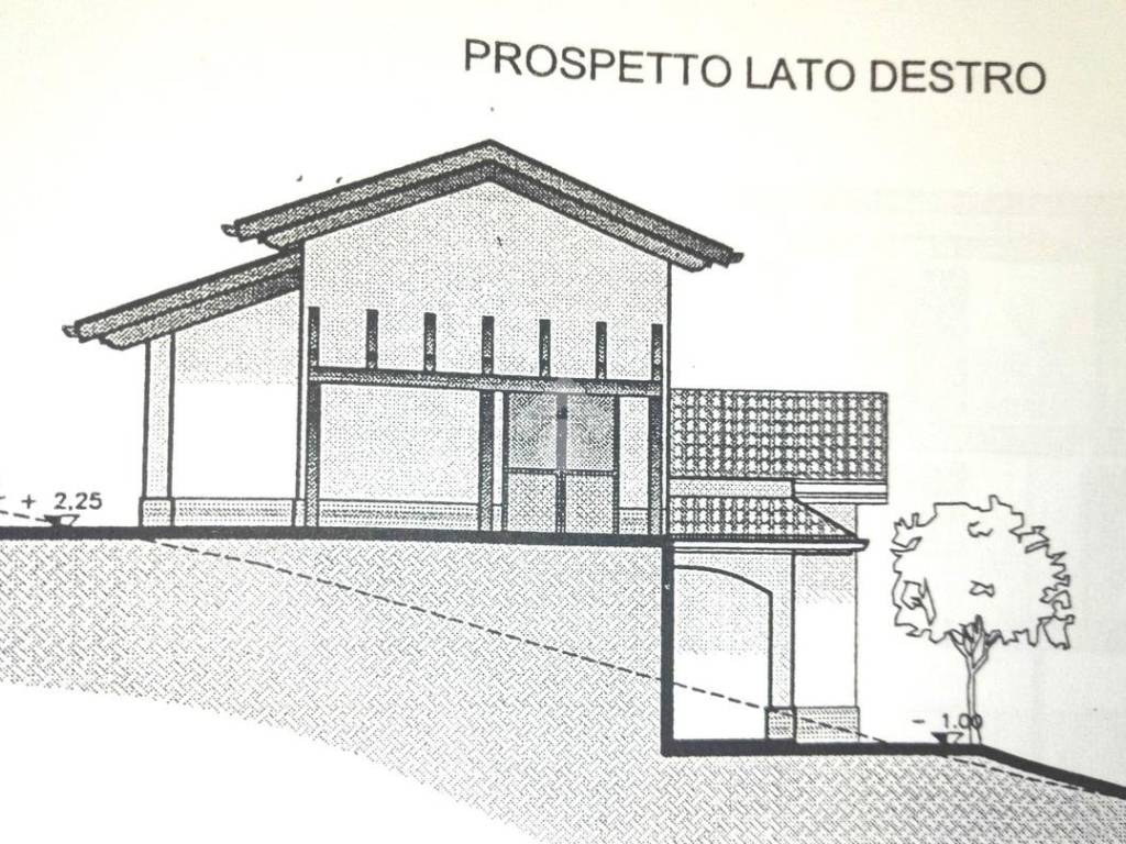 prospetto